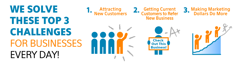 Top 3 Challenges For Business